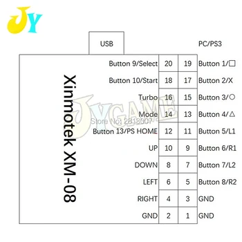 XM-08 enega Igralca Arkadna Igra Krmilnik Za PS3, PC Android Raspberry Pi, Nič Zamudo USB Kodirnik, JAMMA MAME Stroj 112518