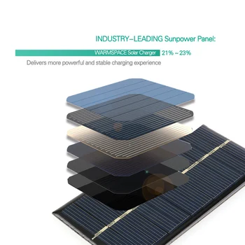 Prenosni Sončne Celice 1W 6V Polikristalni Solarni Panel Elektronskega DIY Modul Za Baterije, Mobilni Telefon, Polnilnike 110x60x2.5 mm