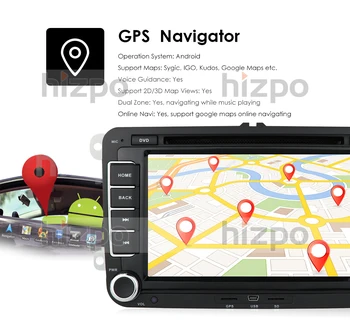 Jedro Octa Avto Večpredstavnostna GPS Player Android Avto Radio Skoda Seat Volkswagen VW Passat, Polo, Golf Touran Sharan Jetta GLI PX5