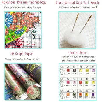 Mandala Cvet DIY Vezenje Navzkrižno Šiv 11CT Kompleti Needlework Obrti Nastavite Natisnjeni Platno Bombažno Nit Dom Soba Dekoracijo