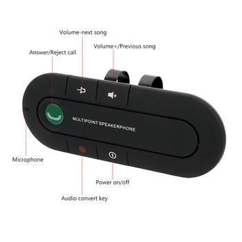LEEPEE sončnega Posnetek Brezžični Zvočnik Samodejno Stereo Mp3 Predvajalnik-Bluetooth združljivim Sprejemnikom kompletom za Prostoročno Zvočna kartica 121540