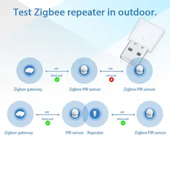 Tuya Smart Zigbee Signala Ojačevalnika Repetitorja Mini Smart Ventil Pametni Dom Enhanced Ojačevalnik Repetitorja Zigbee Signal Range Extender