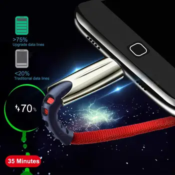 18W Hitro Avtomobilski Polnilnik USB Telefon Ac QC 3.0 Za Xiaomi11 10 9 T Lite 8 SE A2 A3 Opomba 10 Pro Redmi 8A 9T Tip-c USB Kabel 142235