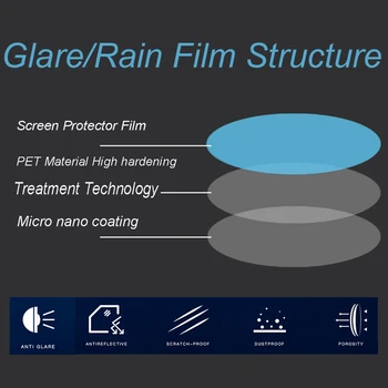 1 Par Avto Anti-Glare Dež Mister Hidrofobne Rearview Mirror Zaščitno Folijo Rainproof Nepremočljiva Nalepke Auto Dodatki