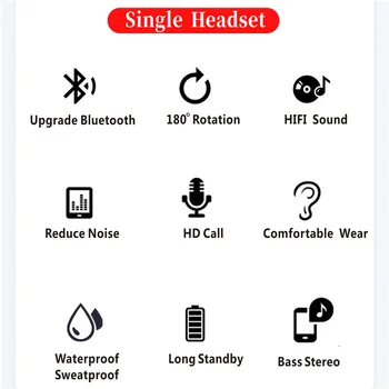 Lenovo HX106 Bluetooth 5.0 Slušalke HD Klic Brezžični IPX5 Vodotesne Slušalke Mikrofon Za Vožnjo Srečanje za Zmanjšanje Hrupa, HIFI Stereo 164120
