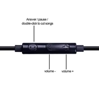Za Samsung Slušalke S4 Slušalke Z vgrajenim Mikrofonom 3,5 mm V Uho Žične Slušalke Za Pametne telefone Android TXTB1 172077