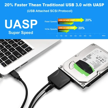 USB 3.0 2,5