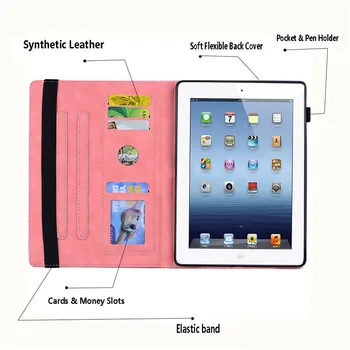 Za iPad Pro Za 12,9 2020 2021 Primeru Letnik Usnje Reliefni Tablet Cover za iPad Pro 12 9 2020 2021 Kritje Funda