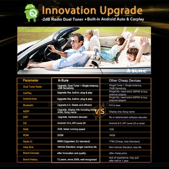 A-Da, 2 Din Avto Večpredstavnostna Android 10 Auto Radio CarPlay DVD-WIFI, BT DAB+ GPS Navigacija Za VW Touareg Multivan Transporter T5