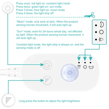 5V LED Žarnice, Trakovi USB PIR Svetlobni Trak za 0,5 1 2 3 4 5M LED Senzor Gibanja Fita Svetlobe TV Osvetlitev Ozadja Prilagodljiv Žarnico, Trak 2835