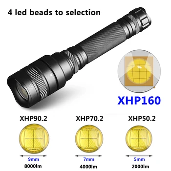 XHP160 Močna Led Svetilka Ultra Svetla Baklo Nepremočljiva 5 Stikalo za Način Zoomable 18650 baterijo za Kolesarske Luči Luč