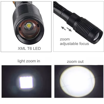 TopCom 5-Mode Taktično Lov Svetilka T6 LED Prenosni Pištolo Mount EOS Svetilka Zoom Luč Kolo medkrajevne Taborjenje Luč