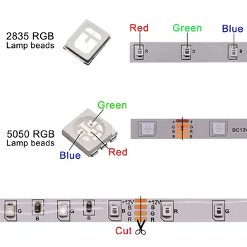 Led Trakovi Luči 5050 RGB Prilagodljiv Lučka Led Luces Vodotesen Led Trak Svetlobe DC12V 5m 10 m 15m 20m, Bluetooth, Wifi Trak Diod