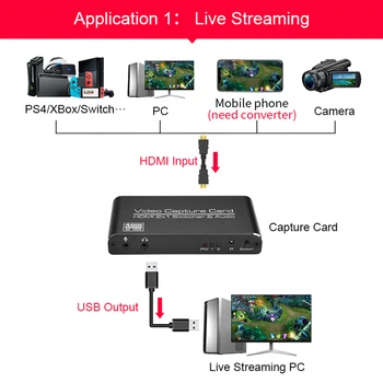 HDMI je združljiv za USB3.0 Zajem Video Kartice 4K 60Hz 2x1 Ključ Lahka Igra, Igranje Elementi Nastavitev za Igro Pretakanje Živo