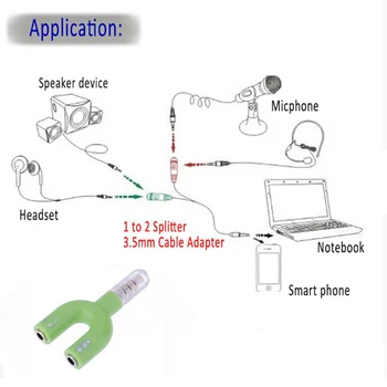 1PCS 3,5 mm, 1 Do 2 Dvojno Y Audio Slušalke Jack Splitter Delež Kabel Adapter Pisane Priključek za Slušalke Za Slušalke Slušalke MP3