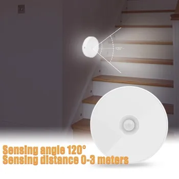 Senzor gibanja Svetlobe Noč Svetlobe USB za Polnjenje Brezžično Varčevanje z Energijo v Postelji Samodejno Inteligentno Telo Indukcijske Lučka
