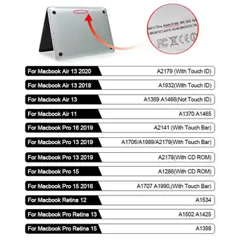 Vzorec Velja Za Macbook Air 13 2020 Pro 16 2019 2018 11 Retina 12 15 2016 Laptop Primeru Lupini Pokrov