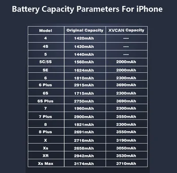 XVCAN Originalne Baterije Za iPhone 4S, 5 z Visoko Zmogljivostjo 5S 5C SE 6 6P 6S 6SP 7 7P 8 8P X Xs XR XsMax Bateria Zamenjava Batterie 3261