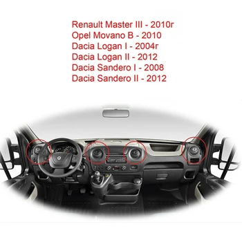 Notranjost Dash Zraka Vent Kritje Za Renault Dacia Logan Sandero Master 3 Opel 687606360R 8200212480 8200464605 33776