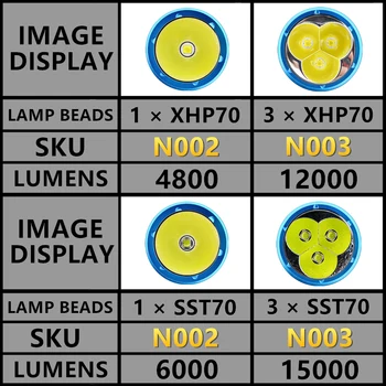 CREE XHP70 High Power Podvodni 100m Potop Fill Light LUMINUS SST70 Močan, Ultra Svetla Scuba LED Luči, Poklicno Potapljanje