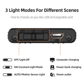 Večji GDDCBB1 Kabinet Led Nočna Lučka za Polnjenje Brezžični USB Lučka Z Senzor Gibanja Najboljše za Spalnice Omaro Stopnicah Kuhinja