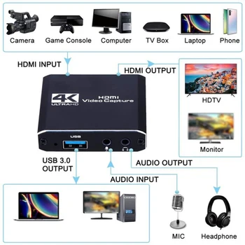 1080P HD 4K Video Kartico za Zajemanje HDMI-združljiv Z USB 2.0 3.0, Zajem Video Igre Snemanje Live Streaming Broadcast Zanke Iz