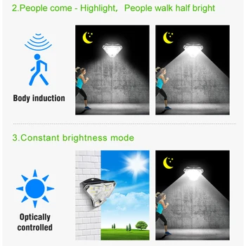 68LED Sončne Stene Lahka Nepremočljiva Senzor Gibanja Lučka na Prostem, Doma Vrt na Prostem Visi Solar Powered LED Luči