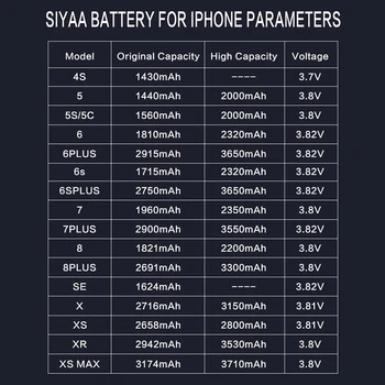 Polnilna Ultra-dolgo Govoril & Pripravljenosti Visoke Zmogljivosti Mobilnega Telefona iPhone 6 6S 6Plus 6SPlus 7 7Plus 8 8Plus X Litijeve Baterije