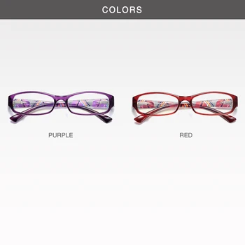 2020 Moda Za Ženske Cvjetnim Tiskanja Spomladanski Tečaj Obravnavi Očala Lady Očala Zaščitnik Očala Presbyopic +1.0 +1.5 +2.0 +2.5 +4.0 49862