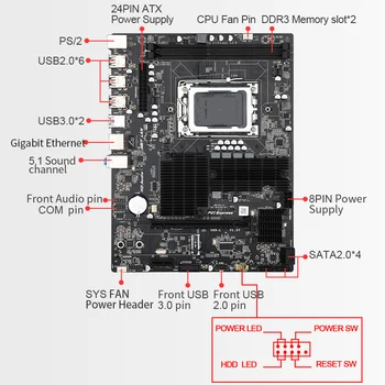 JINGSHA AMD Motherboard G34 Vtičnico X89 DDR3 Pomnilnik 32 g SATA II, USB 3.0 Za G34 Računalnik mainboard AMD Opteron 6386 SE 6176 6128