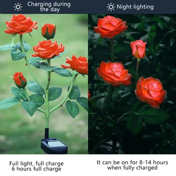 5 LED Sončne Rose Cvet Svetlobe Vrt Krajine Svetilka Zunanja Razsvetljava IP65 Vodotesen Domače Dvorišče Travnik Noč Svetlobe Dekoracijo