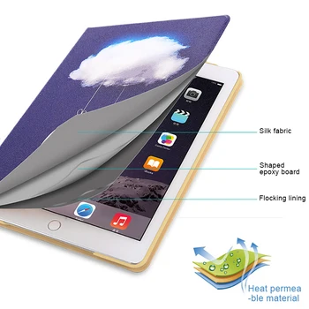 Ihuigol Za iPad 2 3 4 Zraka 1 2 mini 1 2 3 Smart Auto Spanje, Zbujanje Lupini Pokrovček Primeru, Celotno Zaščitno Tablet Vakumski Nosilec
