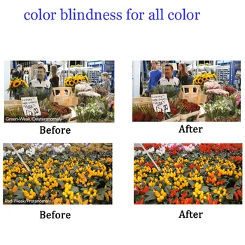 SHINU Barvno Slepi Očala Za Moške Red Green Color Blind Korektivne Očala Colorblind Test Spremembo Barve, kot sončna Očala Moški 58515