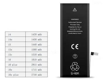 Litij-Telefon Resnično 3,7 V 1430mAh Baterije Za iPhone 4S 4GS iPhone4S za ponovno Polnjenje Telefona Bateria Baterije Visoke Kakovosti