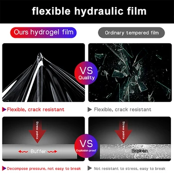 3Pcs polno kritje Hydrogel Film za xiaomi 11 Ultra 11 Pro zaščitnik zaslon zaščitna Mi za 11 lite 4G in 5G 11ultra 11pro 11