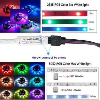 LED RGB Trak Luči SMD 5050 2835 5M 10 M 30 M SMD Wifi Prilagodljiv DC12V Soba Dekoracijo Združljiv Z Alexa Google Led Traku