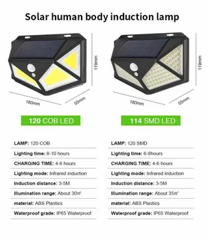 120 LED COB Sončne Energije PIR Senzor Gibanja Stenske Luči na Prostem Vrtna Ulica Pozornosti Varnostne Svetilke Plošča Svetlobe Dropshipping