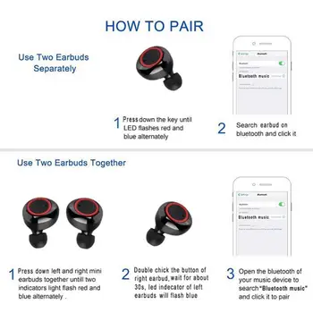 TWS Slušalke Bluetooth 5.0 Brezžične Stereo Slušalke za V Uho Čepkov Slušalke za Prostoročno Dotik za Nadzor Slušalke S Polnjenjem Polje