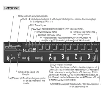 Joyo PXL-PRO Programable Pedal Krmilnik Preklapljanje Združevanje Sistem 32 Učinki, Nastavi Zanko Kanal Dural 4 Kanal FX kitara pedal