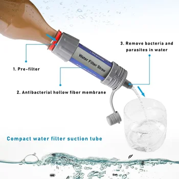 Zunanji Preživetje Čistilec Vode Vodni Filter Slame Mini Vodni Filter Filtrirni Sistem Za Kampiranje, Pohodništvo Sili Življenja Orodje