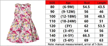 1-8 Y Punce Obleko Udobno Otrok Obleko 2021 Poletje Obleko Cvetlični Deklice brez Rokavov Obleko Za Otroke Stranka Obleko Obleko