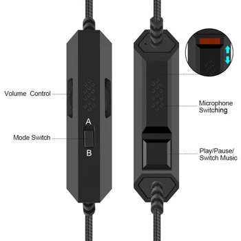 Zamenjava Pleteni Kabel Kabel za Nadzor Glasnosti Inline Mic Izklop Stikalo Za Logitech Astro A10 A30 A40 TR A50 Slušalke Slušalke 8667