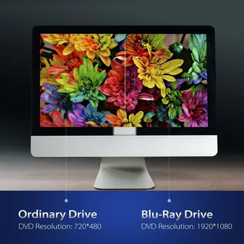 Zunanje Bluray Pogon Usb 3.0 Optični Disk Bd-Rw Gorilnika Pisatelj Portatil Zunanji Blu Ray Predvajalnik Cd/Dvd-Rw Za Računalnik/Prenosnik/Apple