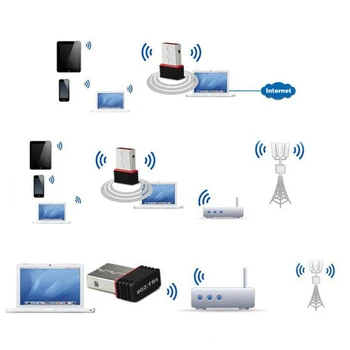 Vroče USB WiFi Adapter 150Mbps 2,4 GHz 5GHz WiFi Antena, Dual Band 802.11 b/n/g/ac Mini Brezžična Računalniška Omrežja Kartico Sprejemnik 8944