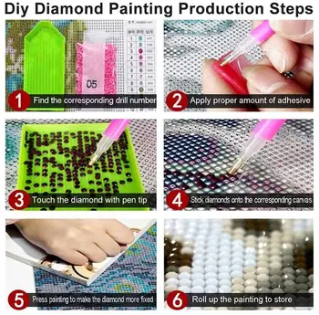 ARMYQZ Polno diamond diamond slikarstvo cvetje 5D DIY diamond vezenje mozaik krajinskega slikarstva umetnosti set home dekoracijo