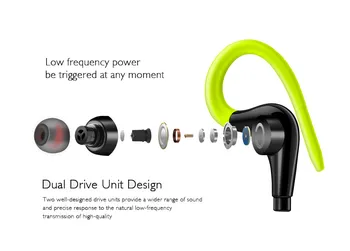 Žične Slušalke Nove Visoke QualityEarphones Neprepustna Za IPX5 Slušalke Šport Teče Slušalke Stereo Bas Slušalke Z Mikrofonom