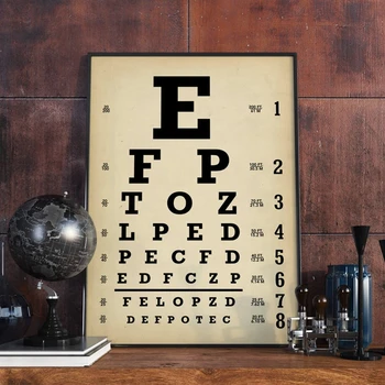 Okulist darilo letnik optometer oči grafikon umetniške grafike za oftalmologijo slikarstvo, freska kliniki oči grafikon platno